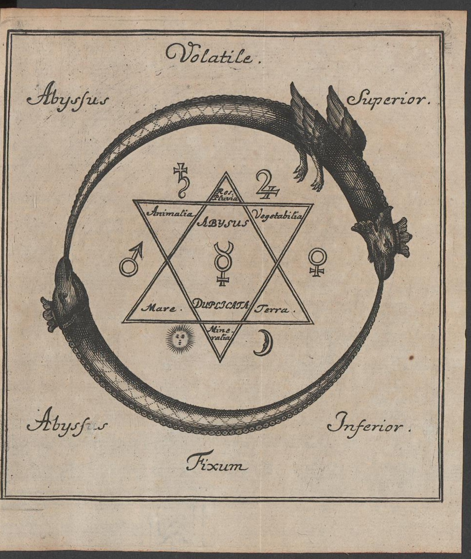 The double abyss: the volatile and the fixed. Original preliminary plate; its labels are translated in the preceding passage.