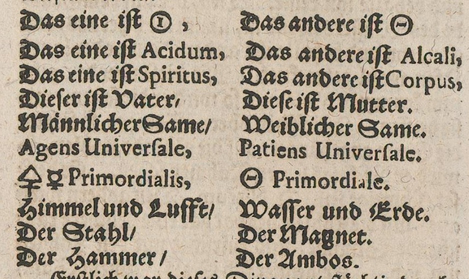 Correspondences of nitre and salt. Original printed page 56; the preceding passage translates each paired row.
