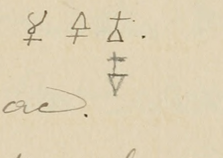 Four Alchemical Signs